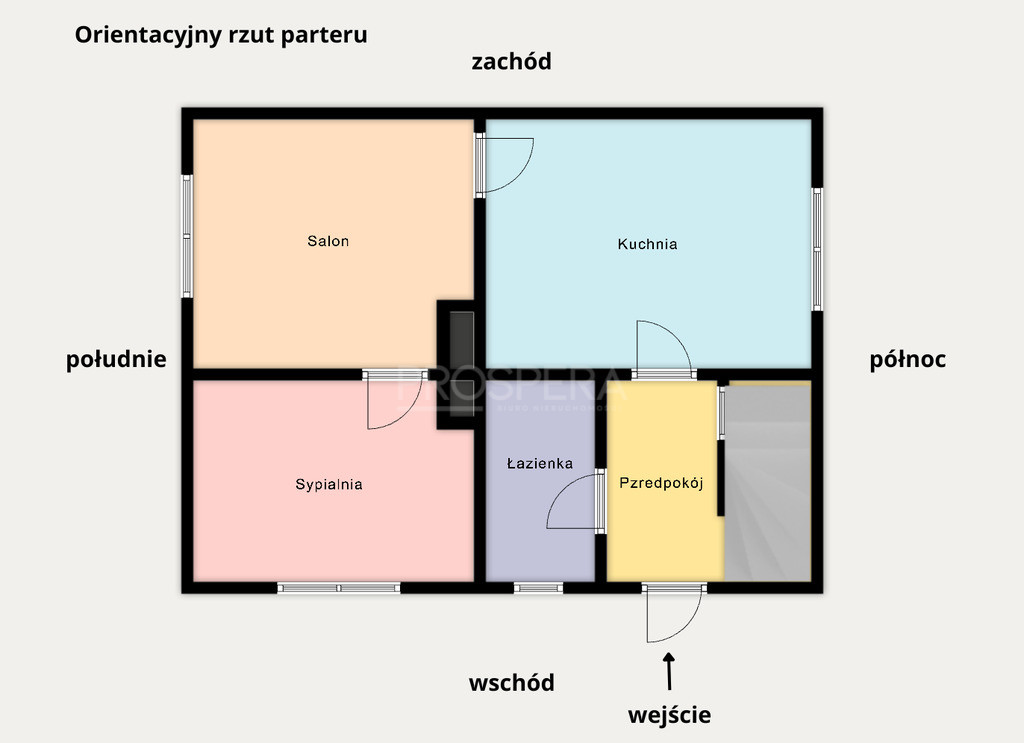 Dom Sprzedaż Wrocław