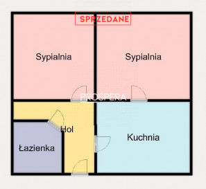 Dom Sprzedaż Ludgierzowice